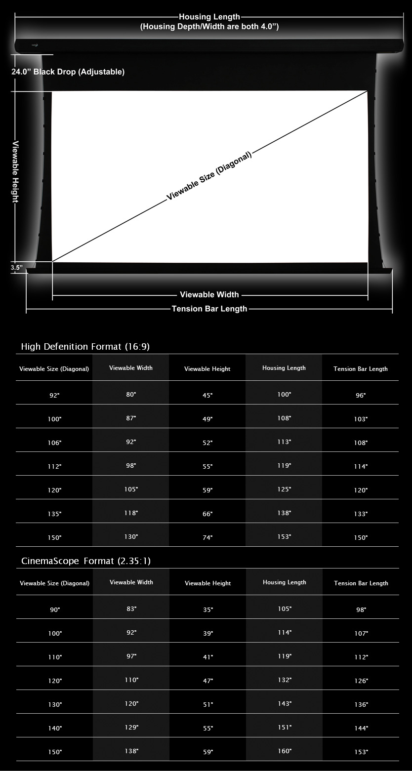 reference-grid