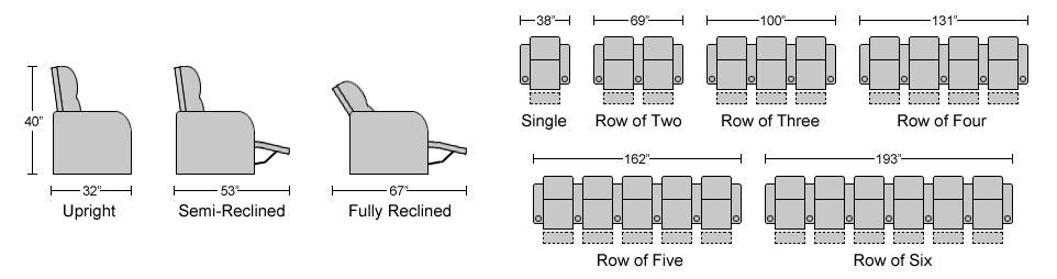 dimensions