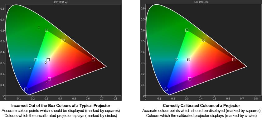 calibration1