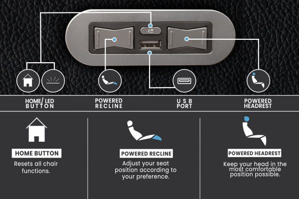 Valencia Verona Home Theater Seating USB Charging and Powered Controls With Headrest