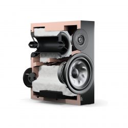 Polk Audio R200 Black