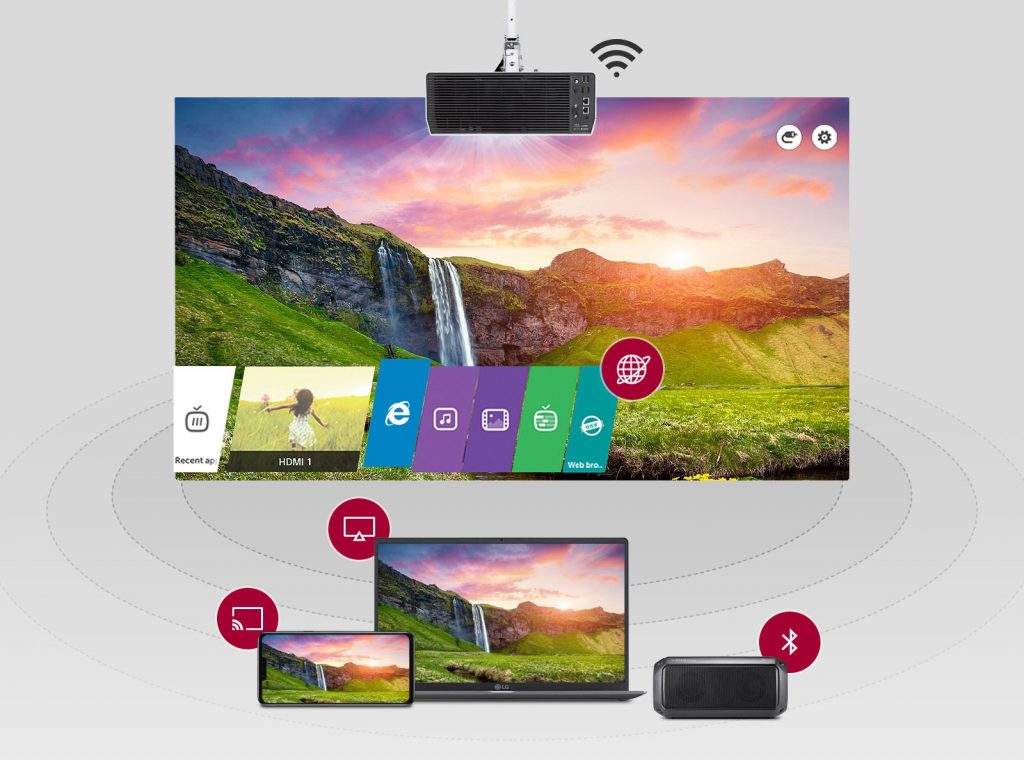 webOS™ + Mirroring + Bluetooth - Smart Wireless Connection