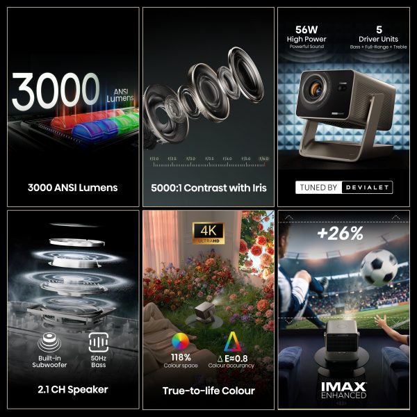 Hisense C3 Pro key features
