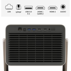 Hisense C3 Ultra rear ports
