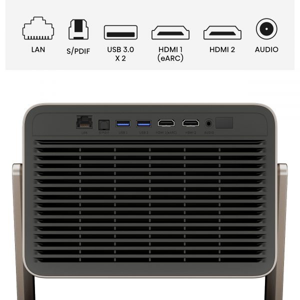 Hisense C3 Ultra rear ports