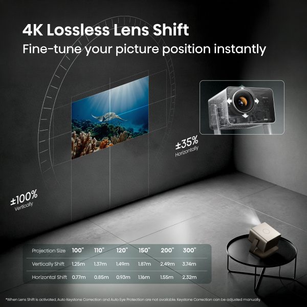 Hisense C3 Pro 4K lossless lens shift