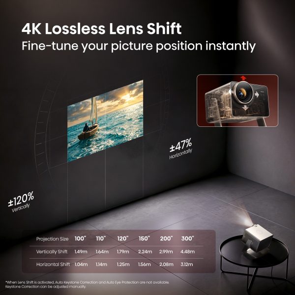 Hisense C3 Ultra Max 4K lossless lens shift