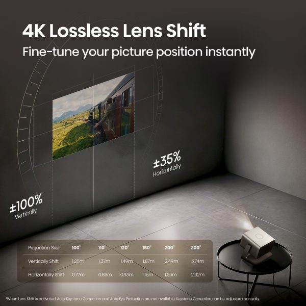 Hisense C3 Ultra 4K lossless lens shift