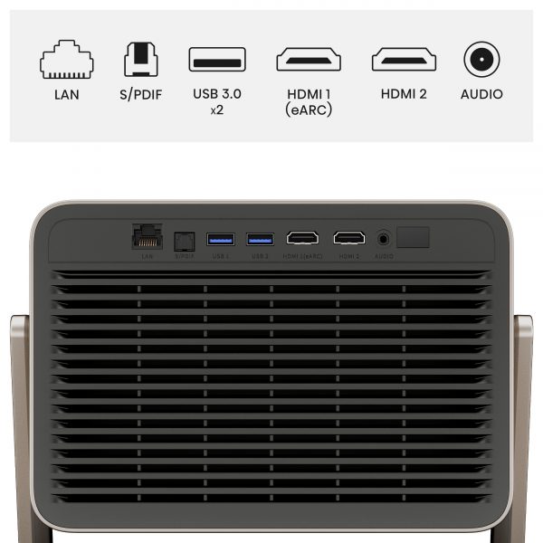 Hisense C3 Pro rear ports