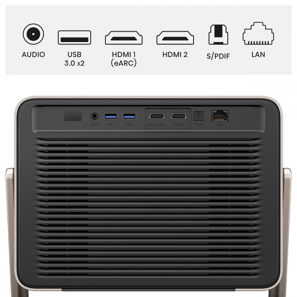 Hisense C3 Ultra Max rear ports